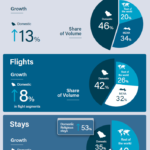 Infograph EN