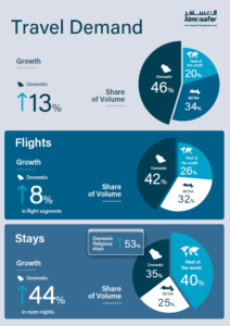 Infograph EN
